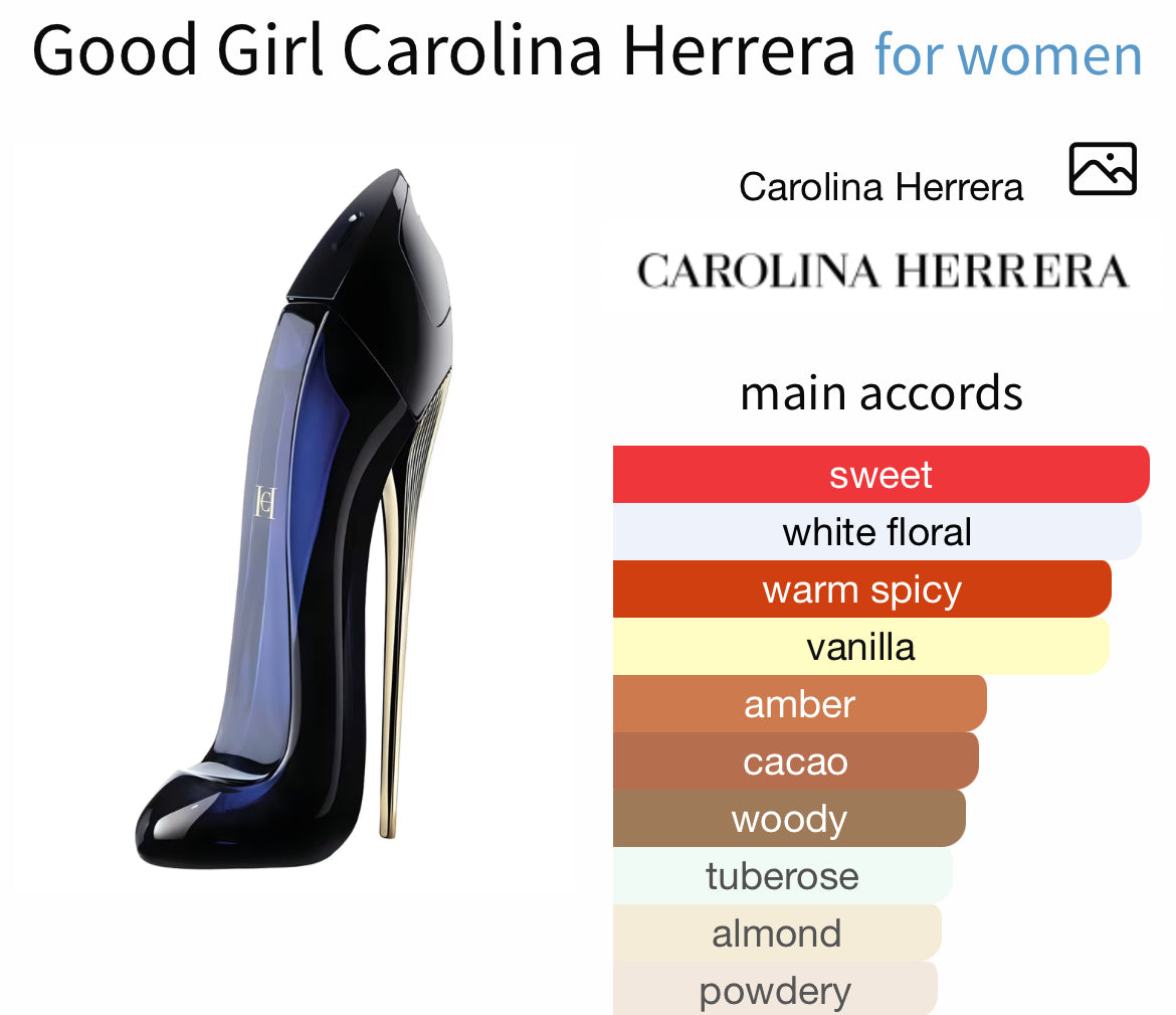 Good Girl [Velvet Rebel] – Perfume Oil