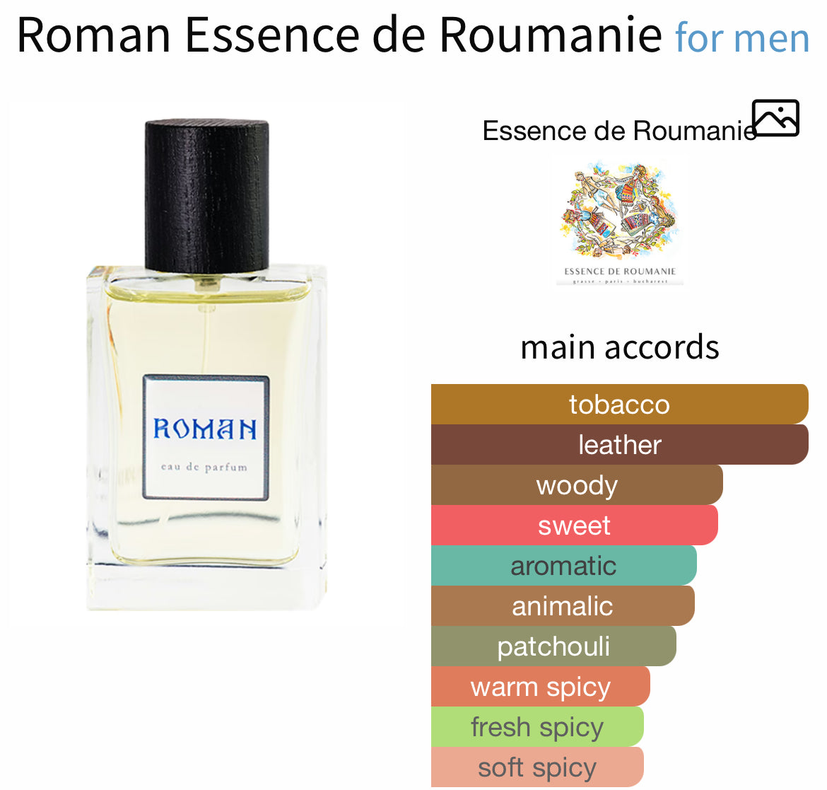 Roman Wish [Roman Charm] – Perfume Oil