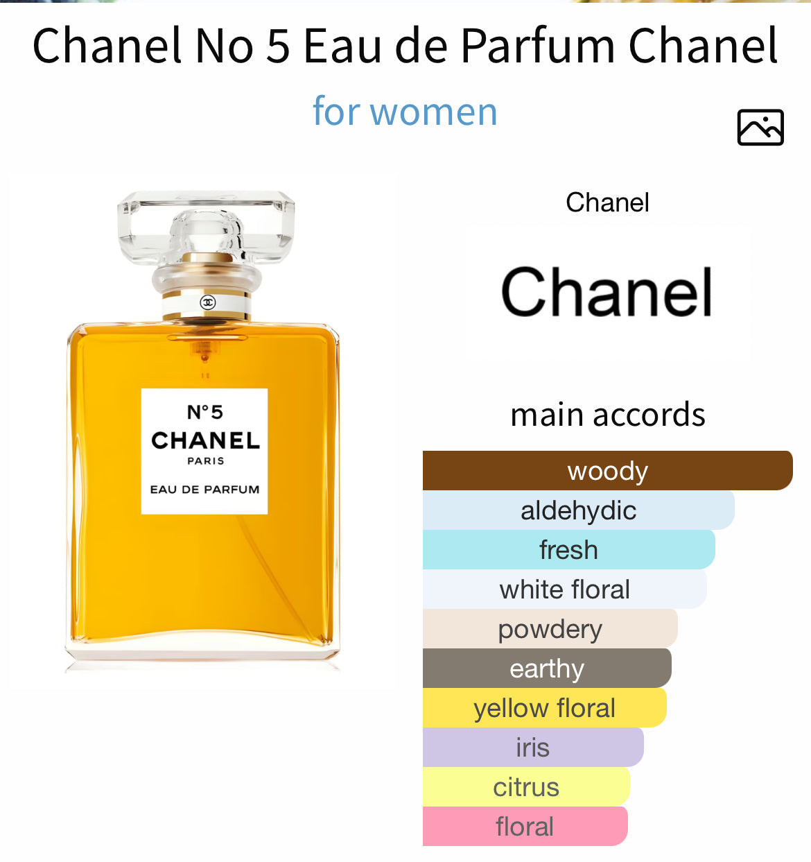 Chanel No.5 [Velour Essence] – Perfume Oil
