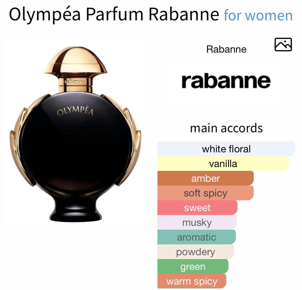 Olympéa Paco Rabanne [Goddess Aura] – Perfume Oil