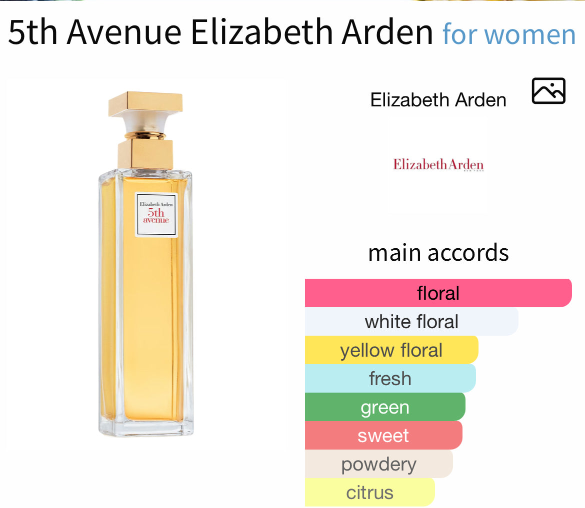 5th Avenue Elizabeth Arden [Fifth Elegance] – Perfume Oil