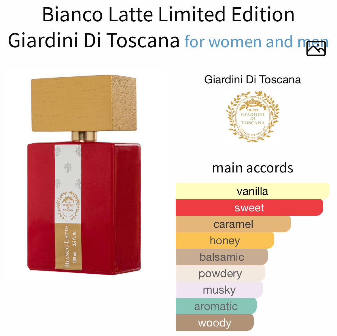Bianco Latte [Velour Crème] – Perfume Oil