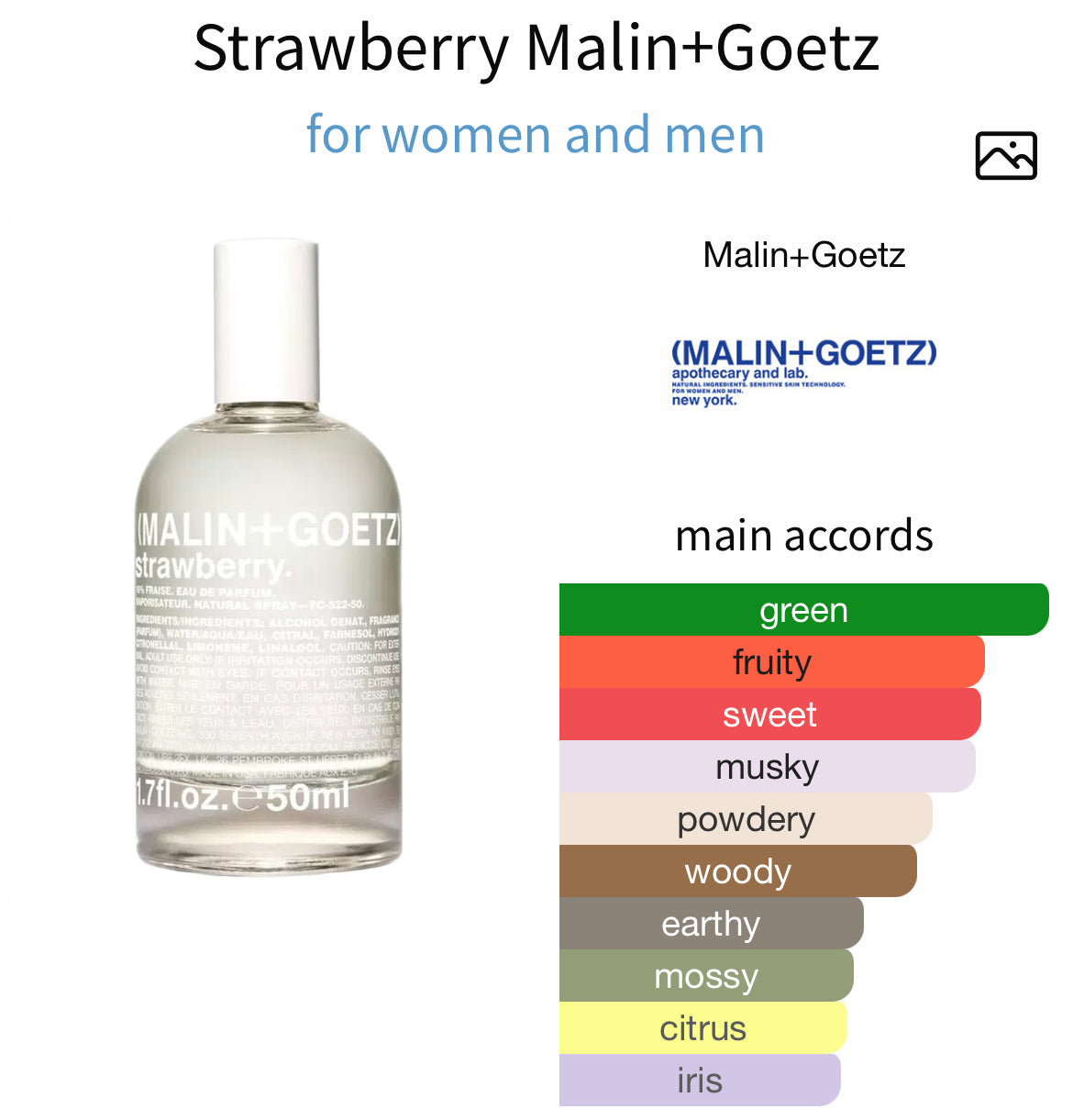 Strawberry [Berry Kiss] – Perfume Oil