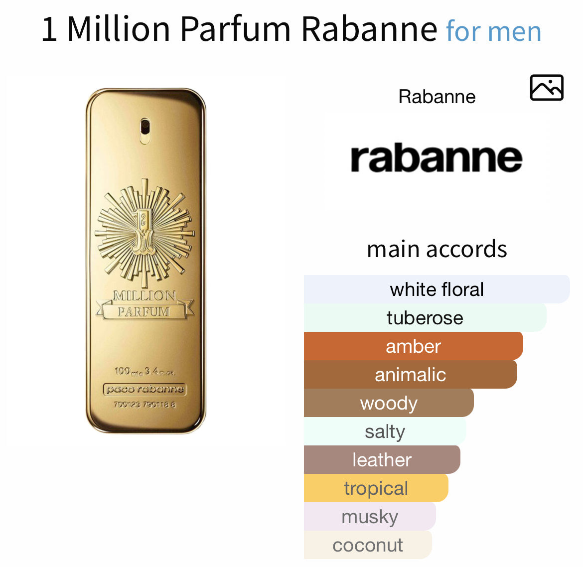 Paco Rabanne One Million [Millionaire Essence] – Perfume Oil