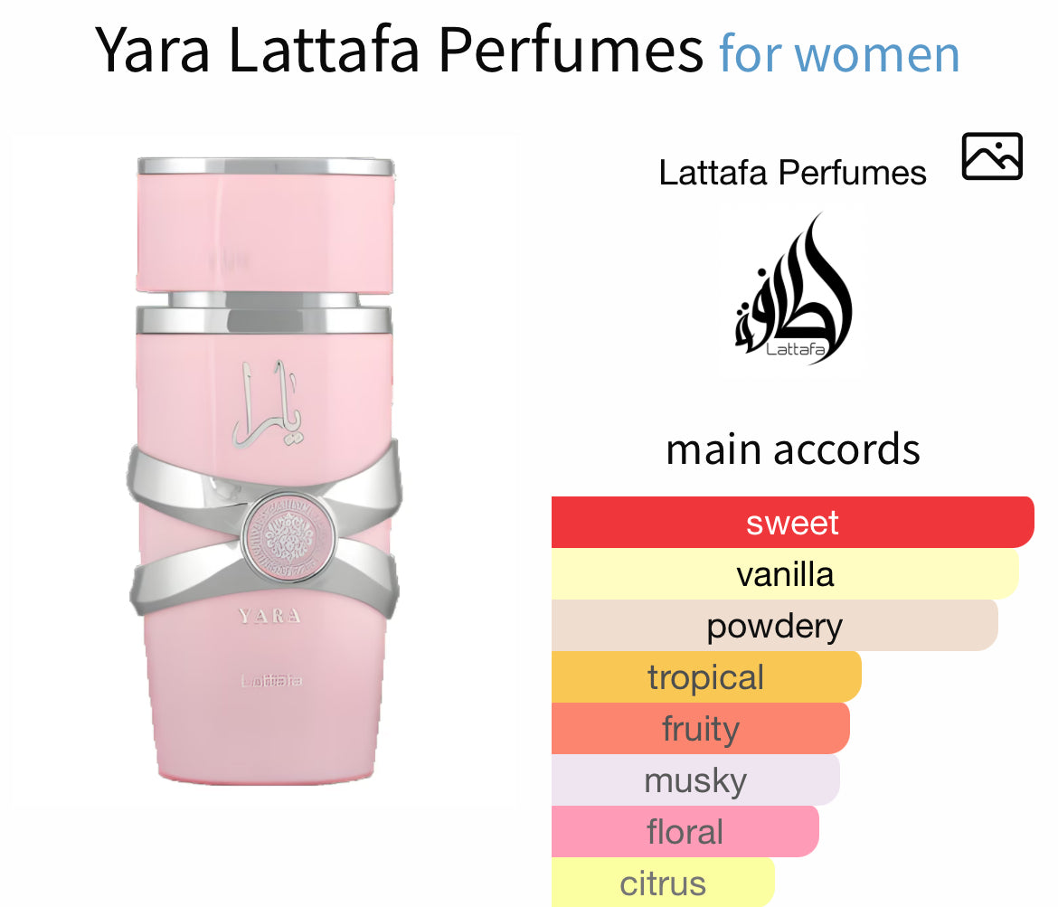 Yara Pink [Blush Aura] – Perfume Oil