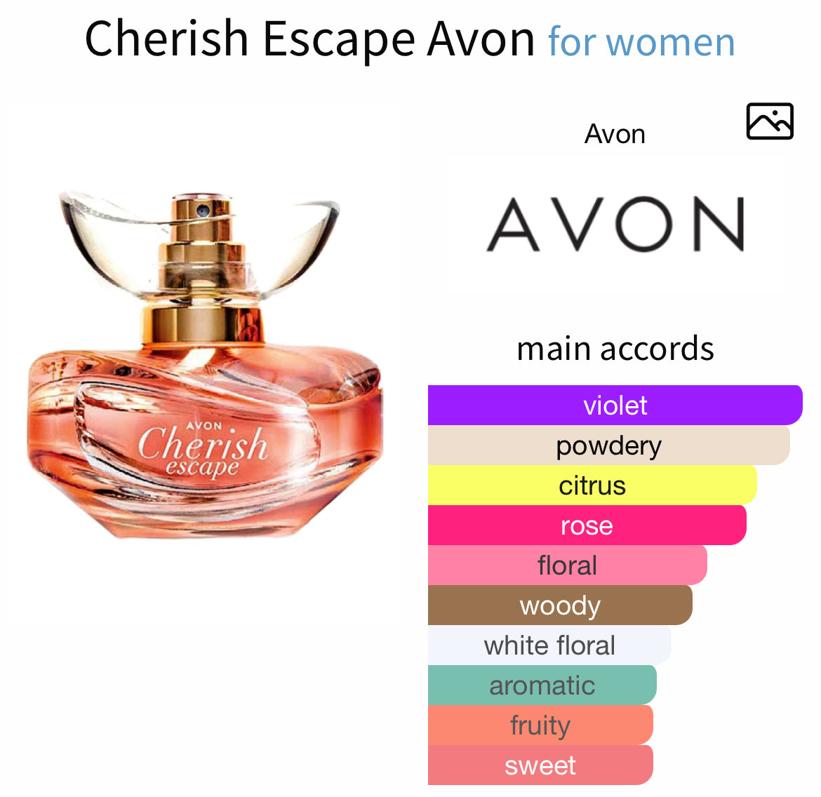 Escape Cherry [Cherry Escape] – Perfume Oil