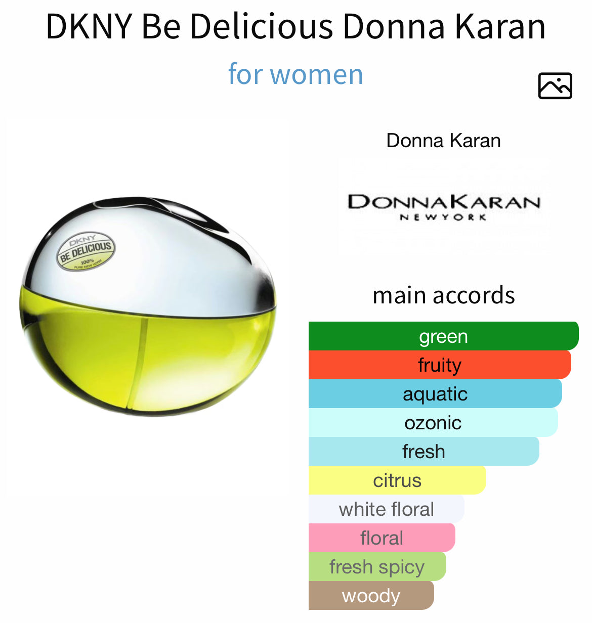 DKNY Be Delicious [Urban Eden] – Perfume Oil