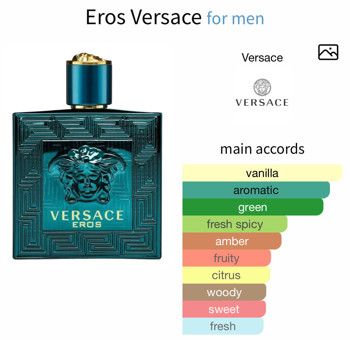 Versace Eros Men [Eros Flame] – Perfume Oil
