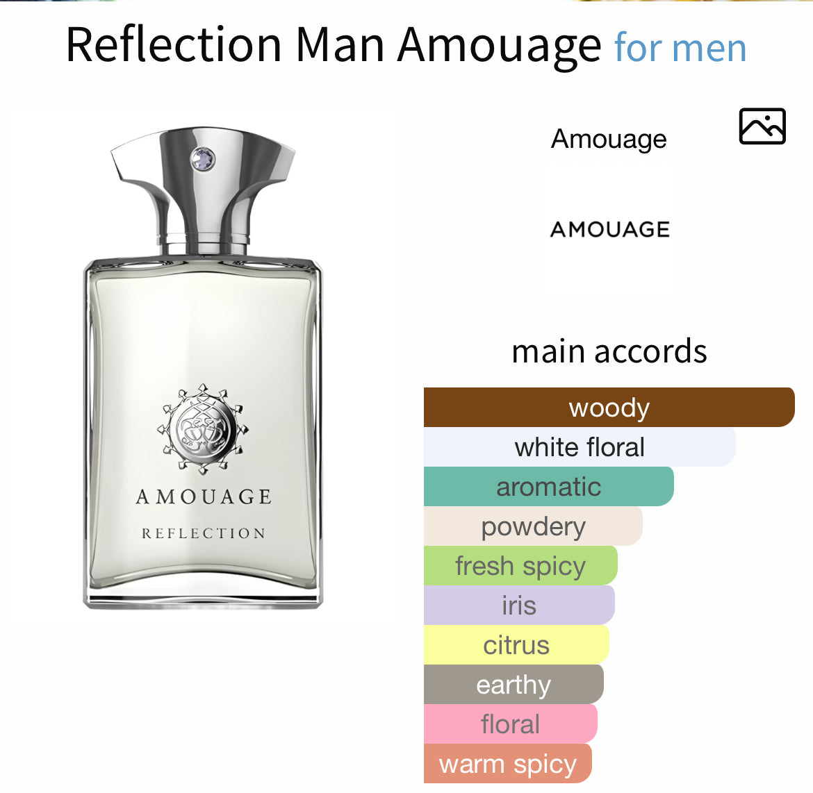 Amouage Reflection [Radiant Reflection] – Perfume Oil