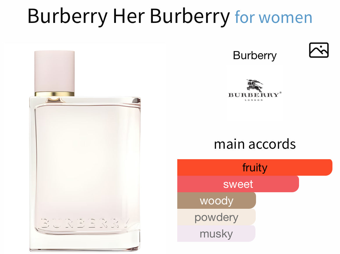 Burberry Her [Velvet Blush] – Perfume Oil