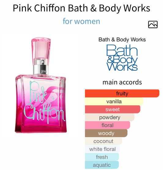 Pink Chiffon [Blush Silk] – Perfume Oil