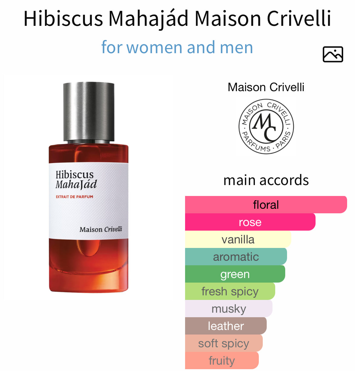 Hibiscus Mahajad [Crimson Bloom] – Perfume Oil