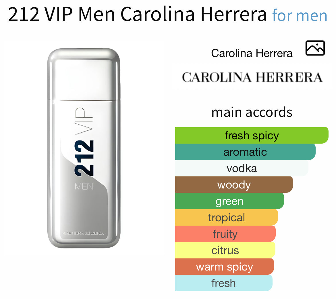 212 VIP Men [Luxe Vibe] – Perfume Oil