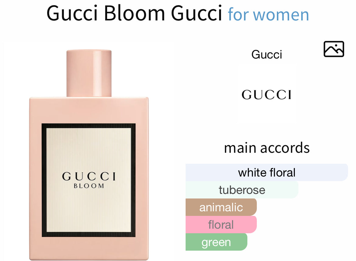 Gucci Bloom [Floral Bloome] – Perfume Oil