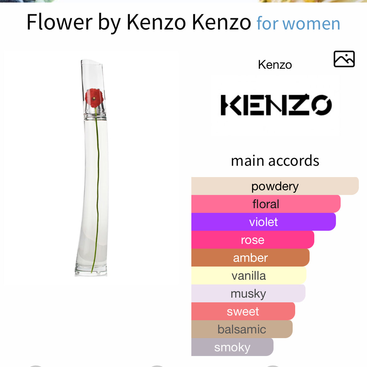 Kenzo Flower [Floral Echo] – Perfume Oil