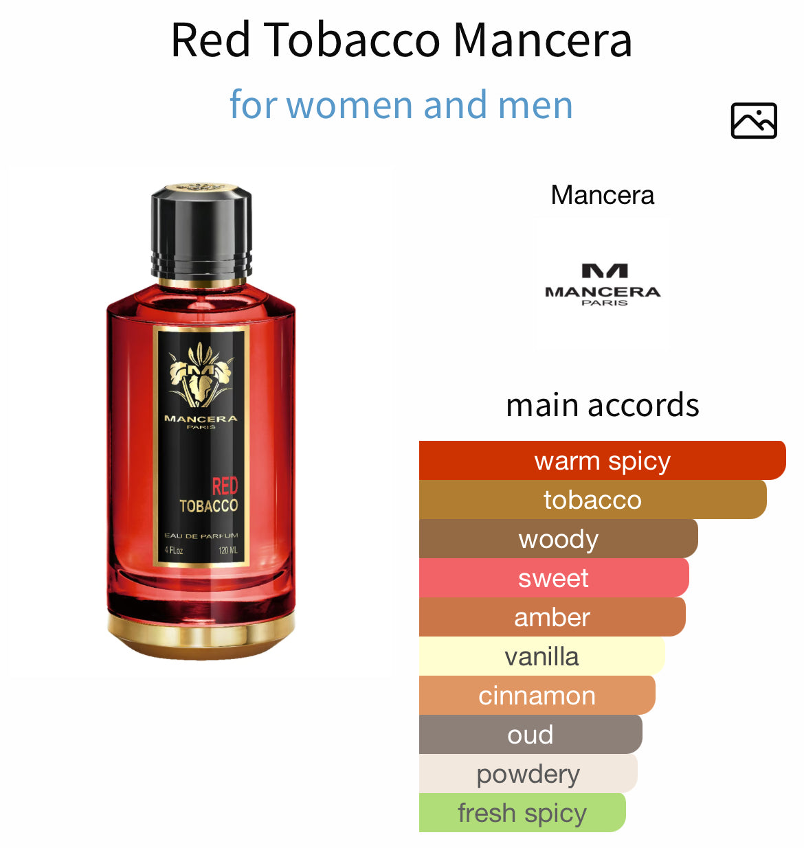 Red Tobacco Mancera [Scarlet Smoke] – Perfume Oil